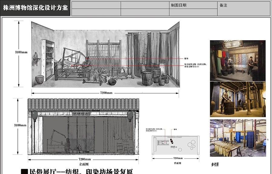 株洲博物館民俗展廳場景復(fù)原深化設(shè)計